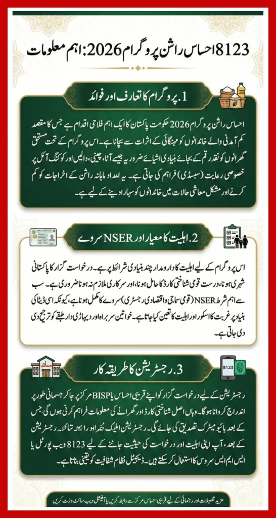 8123 Ehsaas Rashan Program 2026 Registration Begins – Eligibility, NSER Survey & Registration Method