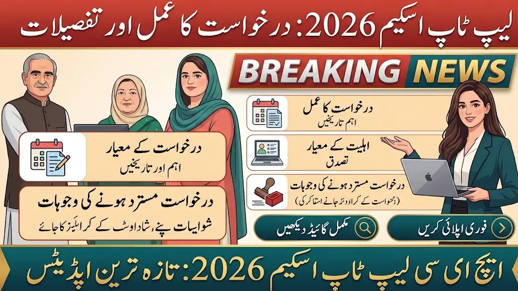 Laptop Scheme 2026 By HEC Application Process, Eligibility & Verification Details
