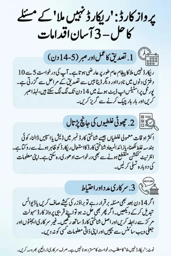 Parwaz Card Application Problem: Easy Steps to Fix Record Not Found