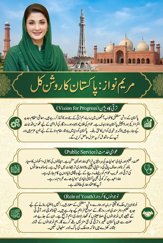 Minimum Monthly Instalment for Parwaaz Card Know Full Guide Step By Step