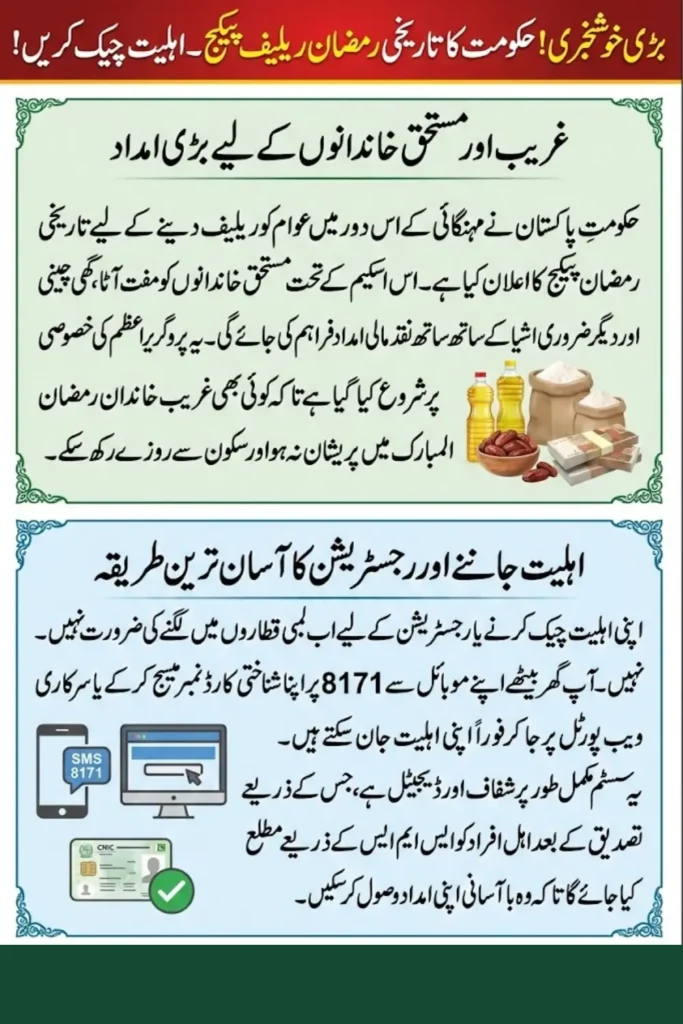 8171 Ramzan Package Check – Complete Guide to Verify Your Eligibility Online