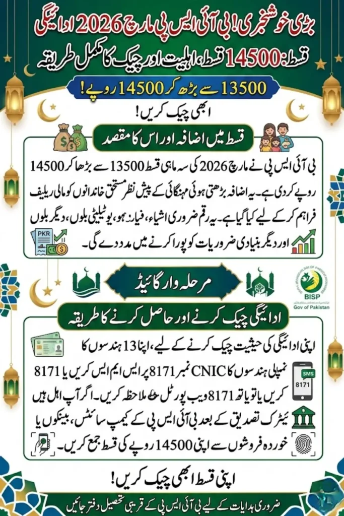 BISP March 2026 Payment – Complete Guide to 14500 Installment, Eligibility and Payment Check