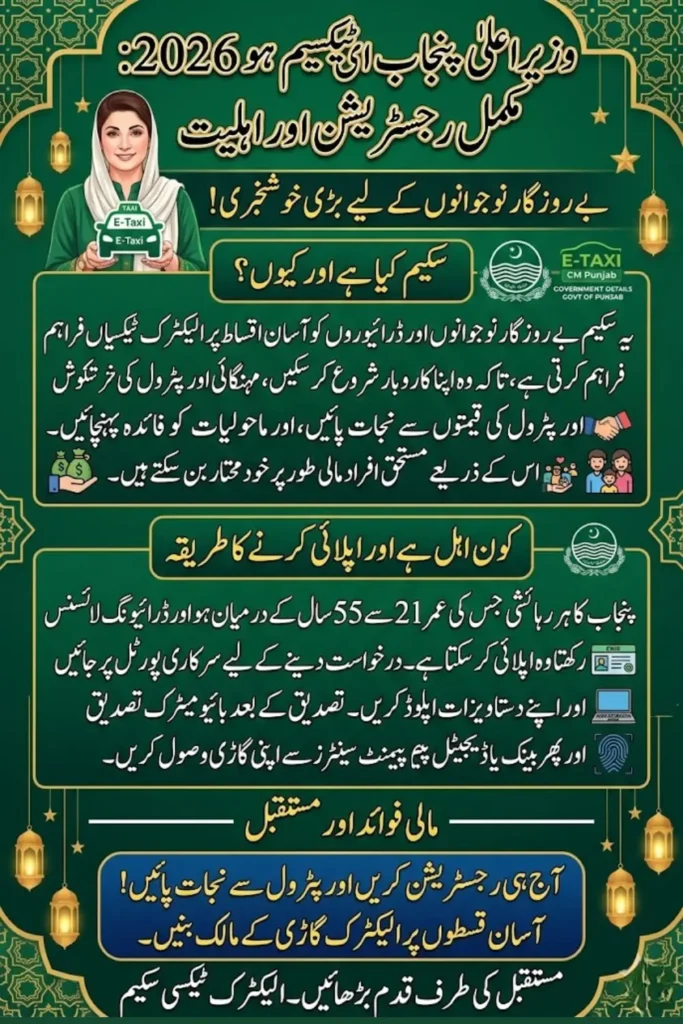 E Taxi Scheme CM Punjab – Complete Guide for 2026 Applicants