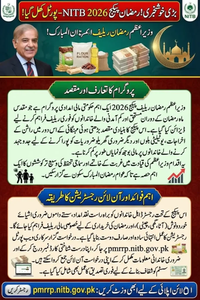 Ramzan Package NITB 2026 - Complete Guide for Online Registration and Eligibility