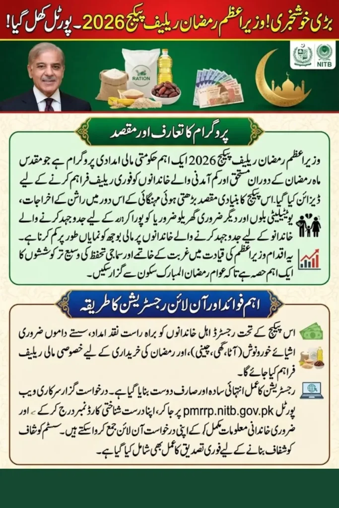 pmrrp.nitb.gov.pk PM Ramzan Relief Package 2026 – Complete Registration Guide and Eligibility Details