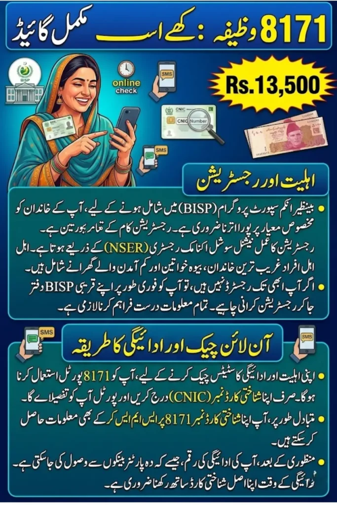 8171 Wazifa Check Online By CNIC 2026 – Complete Guide for BISP and Ehsaas Beneficiaries