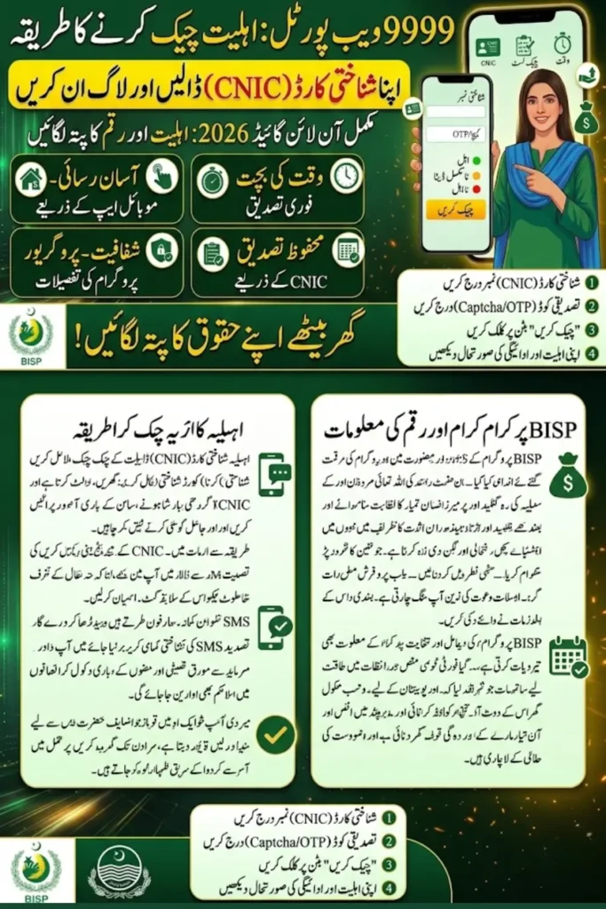 9999 Web Portal Eligibility Check 2026 – Complete Online Guide for Applicants