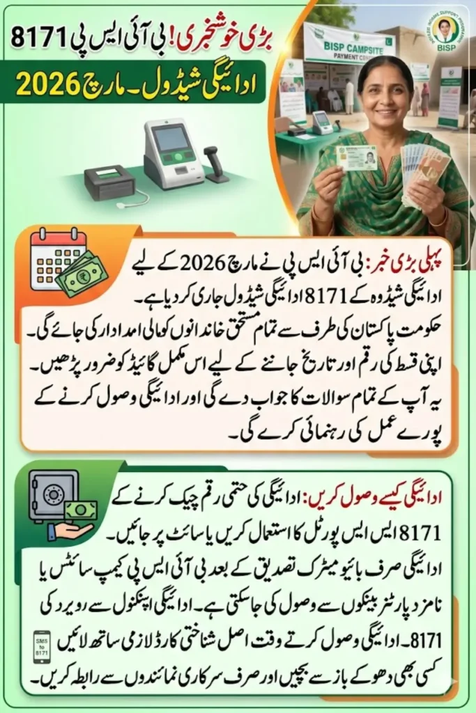 BISP 8171 Payment Schedule March 2026 – Complete Guide for Beneficiaries