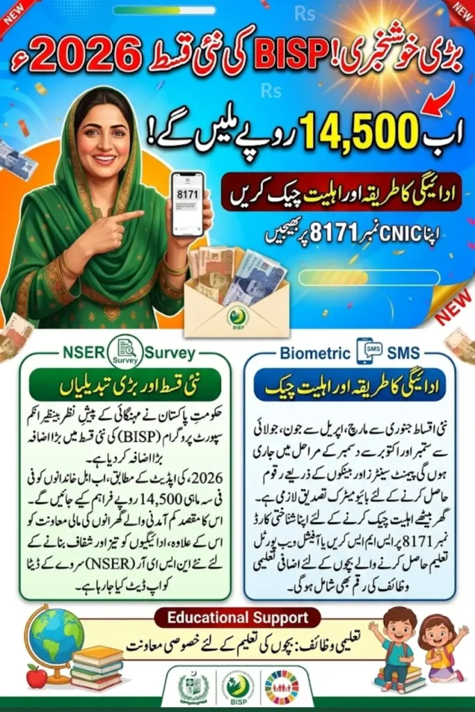 BISP Installment Update 2026 – Latest Payment Schedule, Eligibility and New Changes
