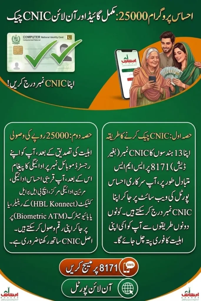 Ehsaas Program CNIC Check Online 25000 – Complete Guide for 2026