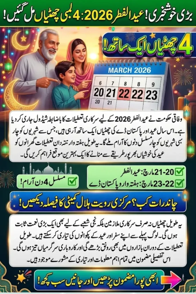 Eid ul Fitr Holidays Pakistan 2026: Public Holiday Schedule and Moon Sighting Details