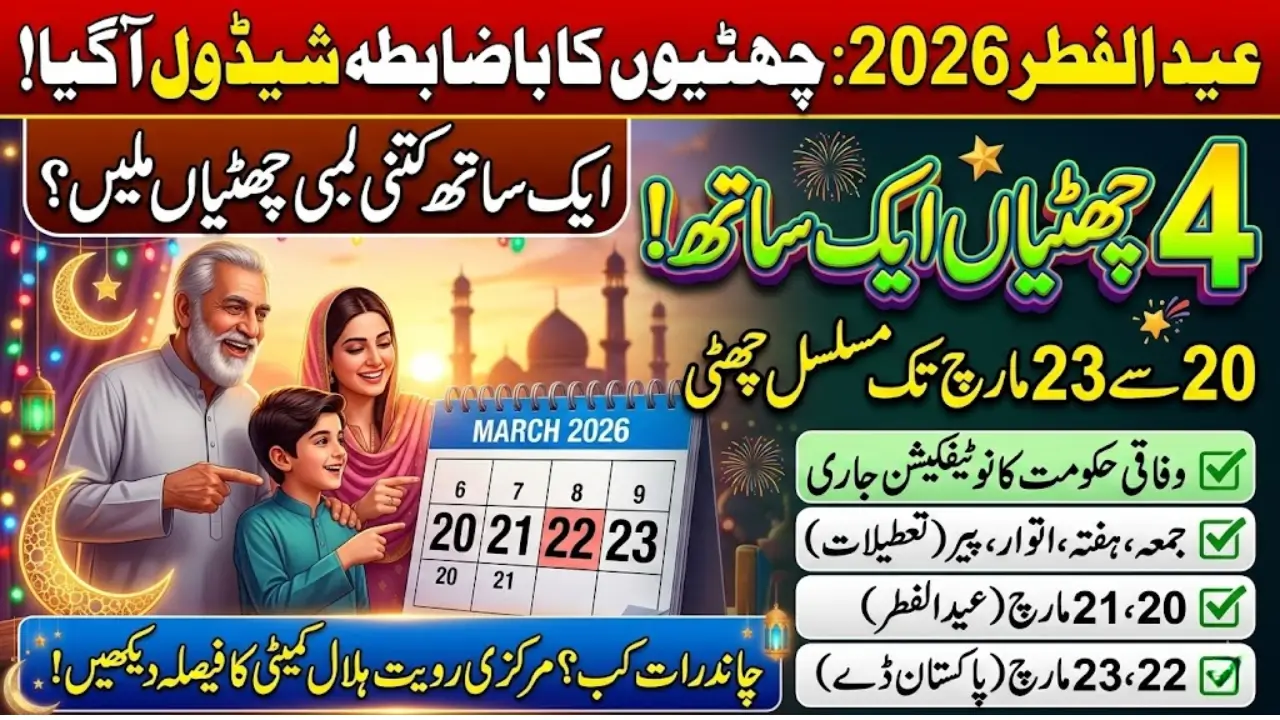 Eid ul Fitr Holidays Pakistan 2026: Public Holiday Schedule and Moon Sighting Details