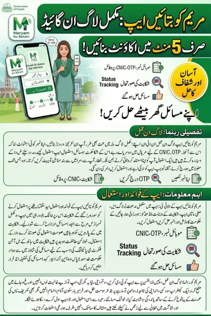 Maryam Ko Batain App Login – Complete Guide for Easy Access in 2026