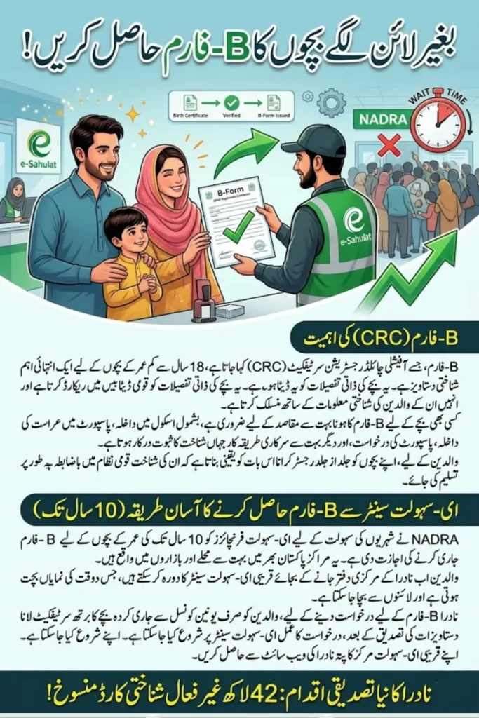 NADRA B Form for Children: How Parents Can Easily Get It from e-Sahulat Centers