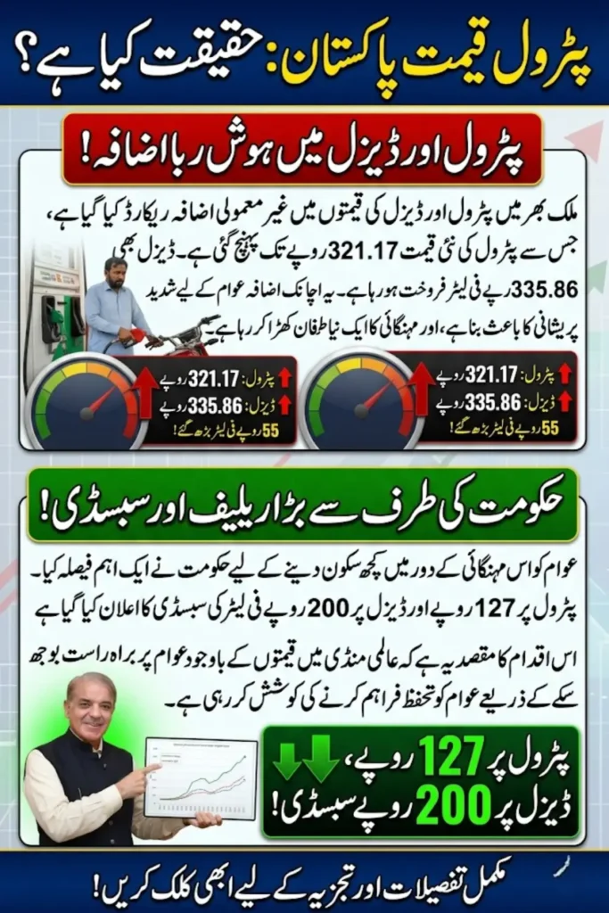 Petrol Price Pakistan: Government Provides Rs127 Per Litre Subsidy to Control Fuel Prices