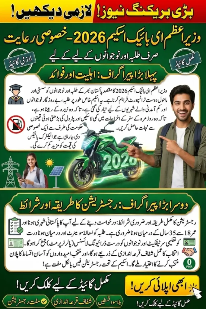 Prime Minister E Bike Scheme 2026 – Complete Guide for Students and Youth