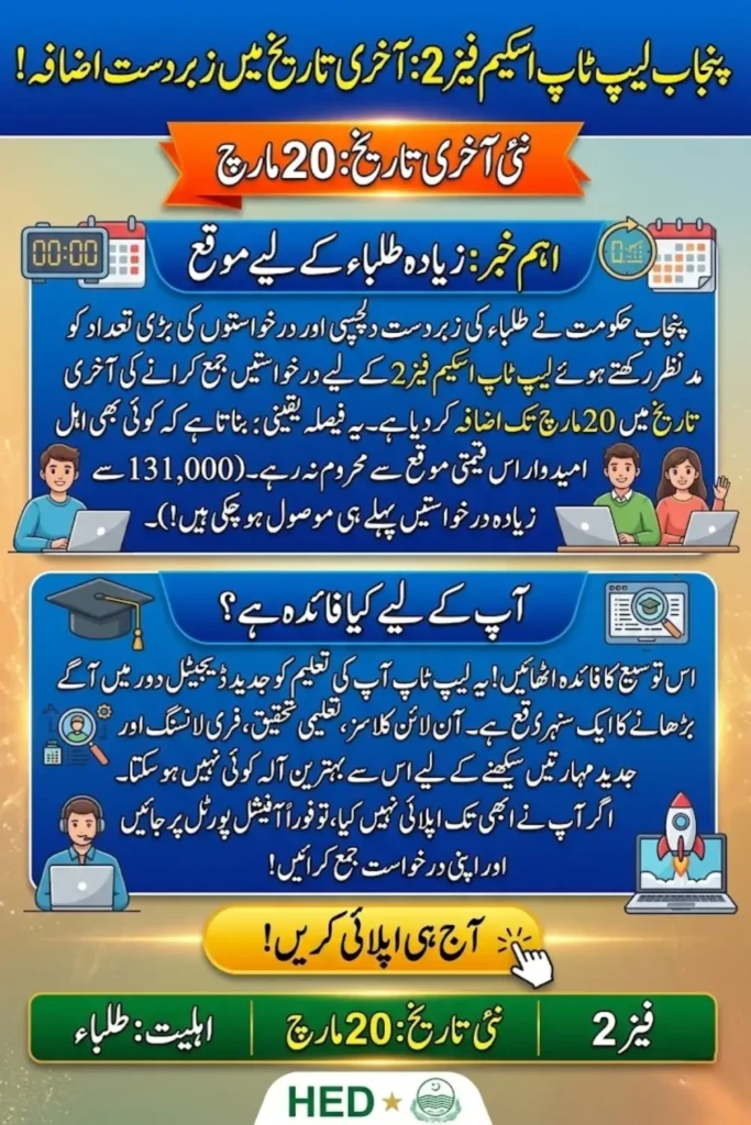 Punjab Laptop Scheme Phase 2 Deadline Extended – Students Get More Time to Apply