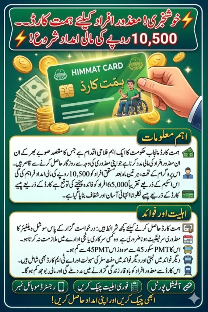 Punjab Launches Himmat Card Scheme – Disabled Persons to Receive Rs 10,500 Quarterly