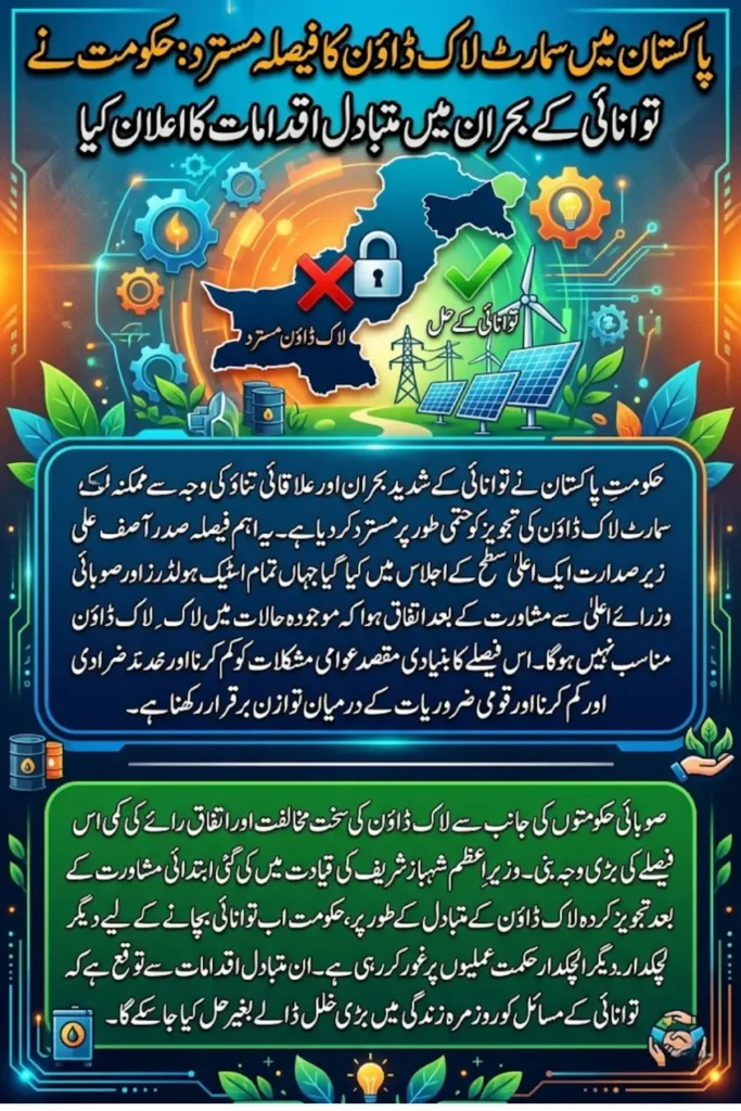 Smart Lockdown in Pakistan Rejected: Government Opts for Alternative Measures Amid Energy Concerns