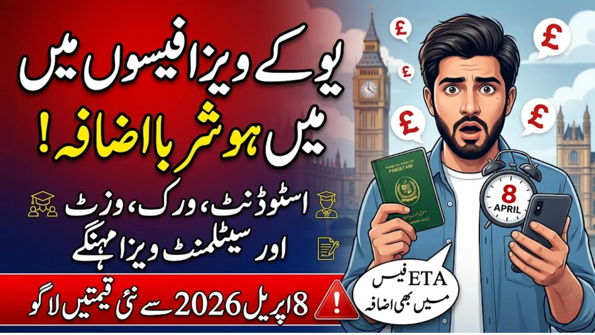 UK Visa Fee Increase 2026: New ETA, Visitor, Student, Work and Settlement Charges From April 8