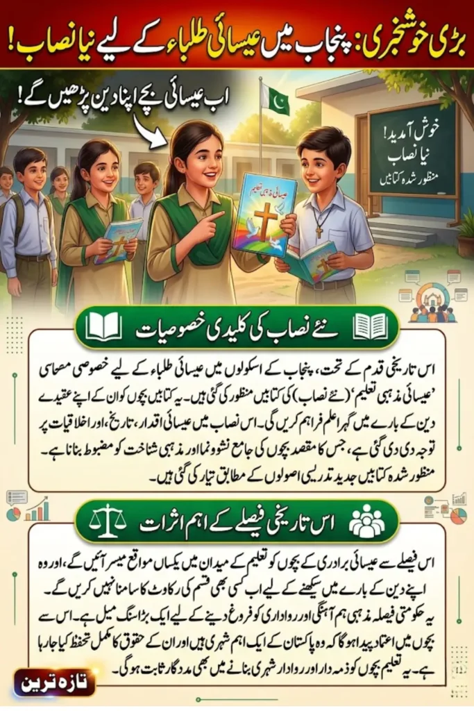 Christian Religious Education in Punjab Introduced with New Curriculum for Minority Students