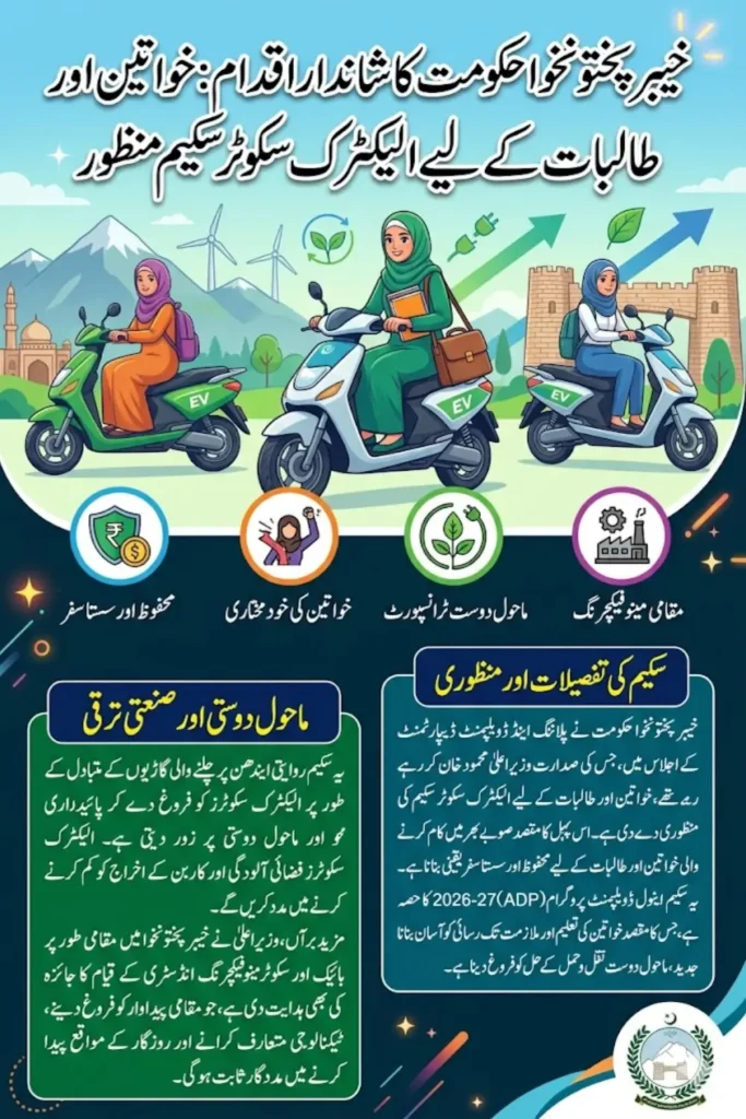 Electric Scooter Scheme Launched to Empower Women and Promote Eco-Friendly Transport