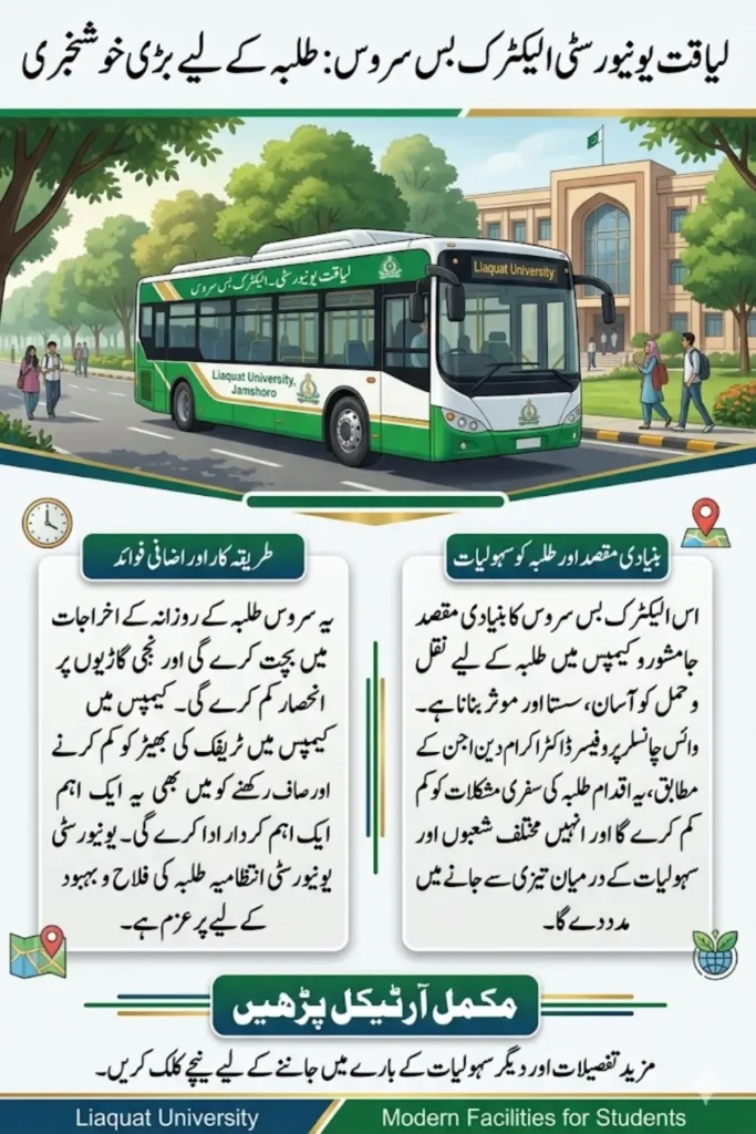 Liaquat University Electric Bus Service Launched to Improve Student Transport and Reduce Costs
