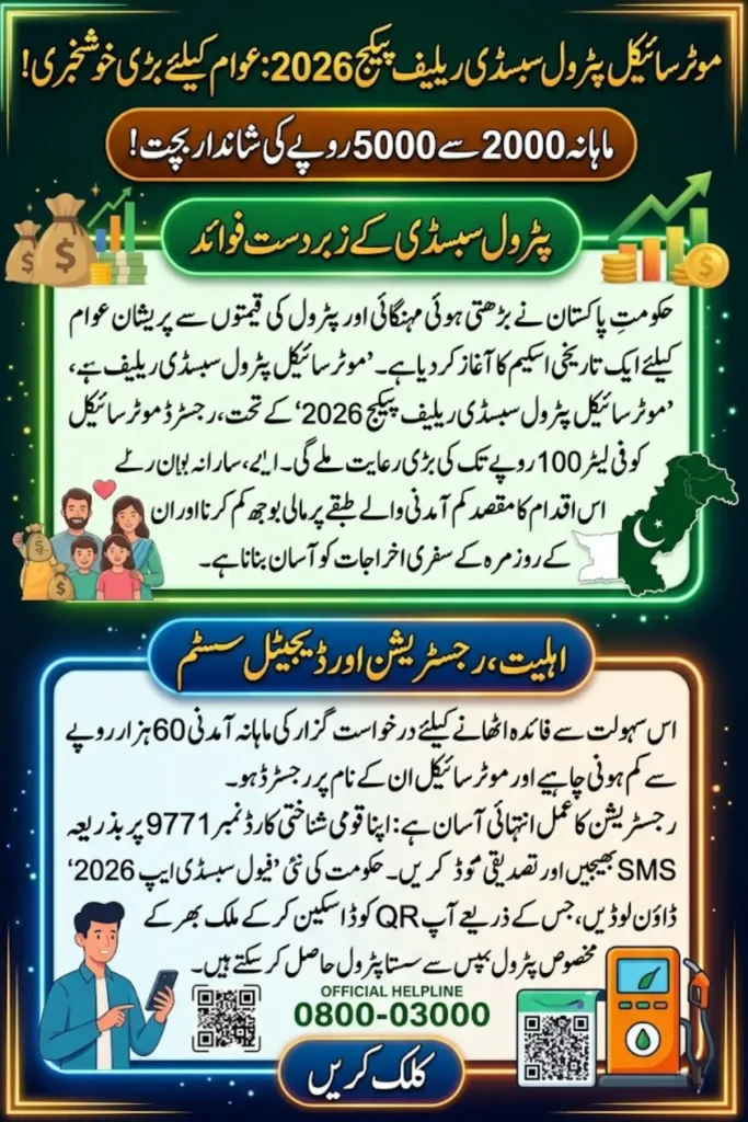 Motorcycle Petrol Subsidy Relief Package 2026: How to Get Rs 100 Per Liter Discount in Pakistan