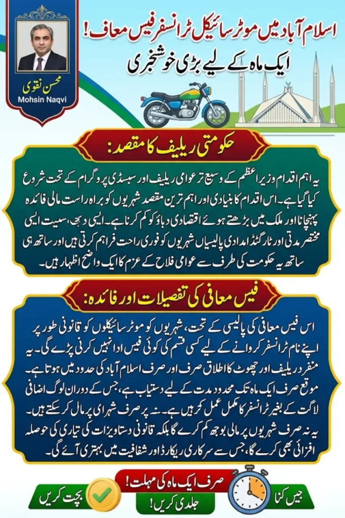Motorcycle Transfer Fee Waived in Islamabad: One-Month Relief Initiative by Mohsin Naqvi