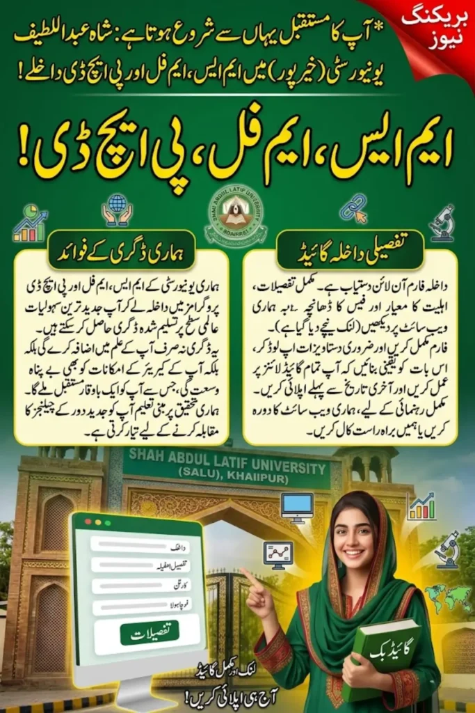 Shah Abdul Latif University Opens Admissions for MS, M.Phil, and Ph.D. Programs 2026