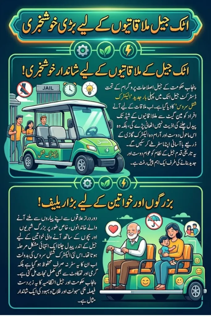 Punjab Electric Shuttle Service at District Jail Attock Launched to Improve Visitor Convenience