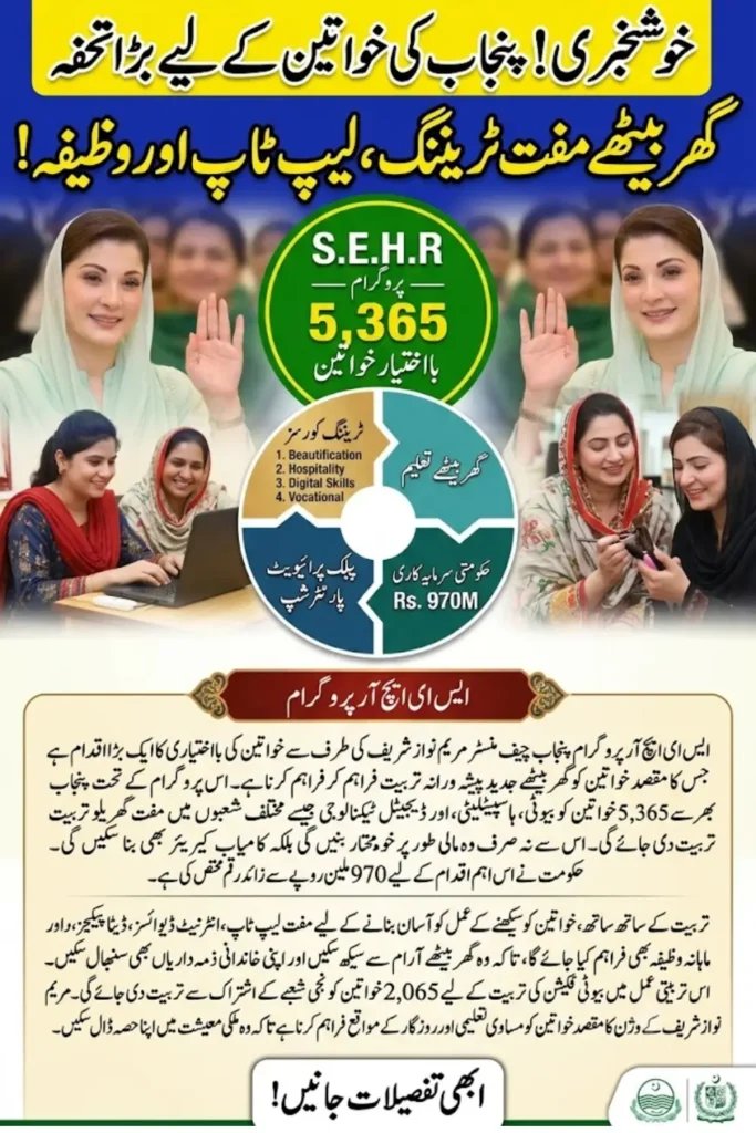 SEHR Program Punjab Launched to Empower 5,365 Women with Free Skills Training