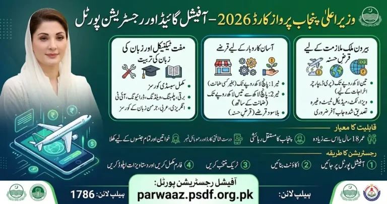 Official Parwaz Card Registration Portal For Apply – Know Details & How to Become Eligible
