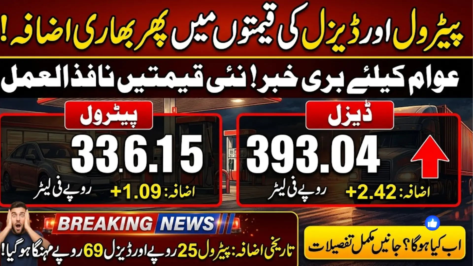 Petrol Price in Pakistan Today: Petrol and Diesel Prices Increased Again