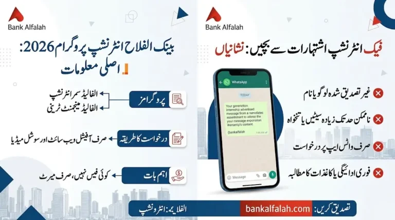Bank Alfalah Internship Program 2026 Everything You Need to Know Before You Apply
