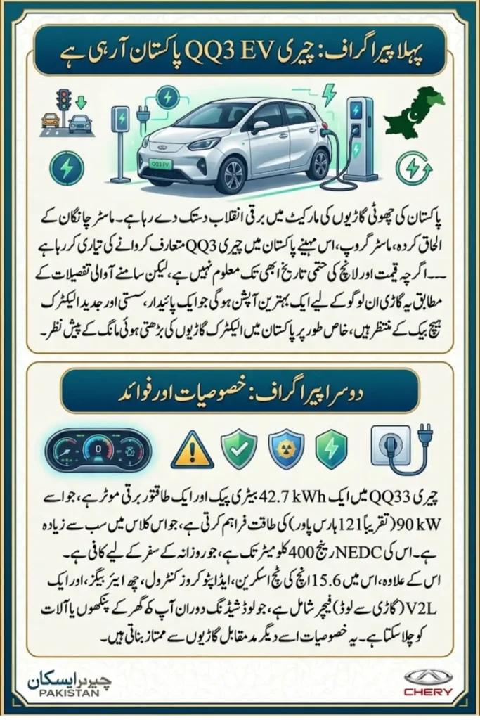 Chery QQ3 EV Coming to Pakistan: Price, Features and Launch Date
