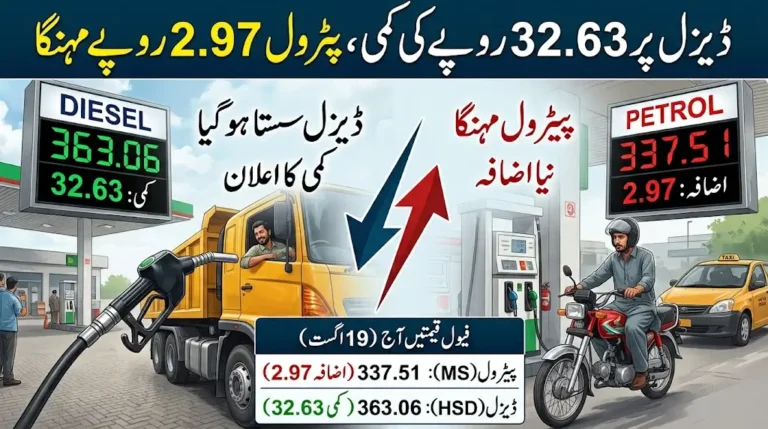 Govt Announces Discount on Diesel While Petrol Prices Climb Again