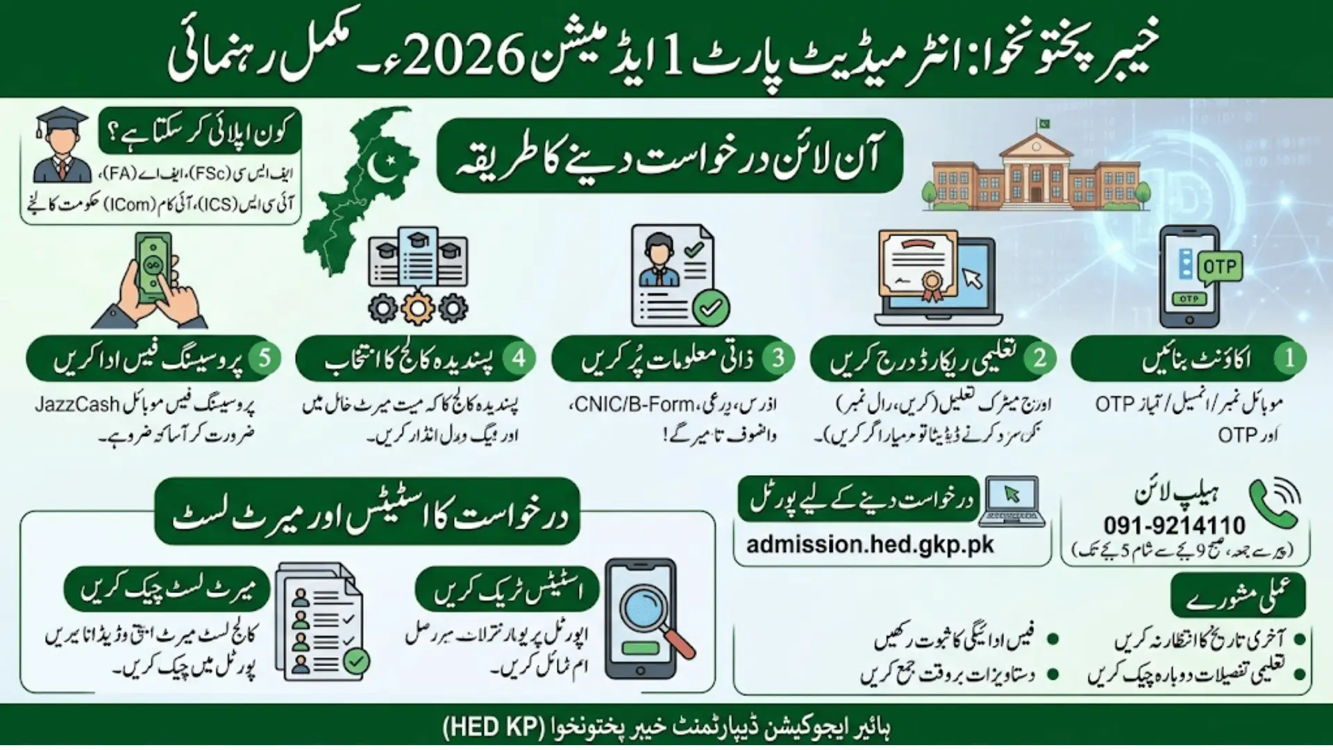 KPK Intermediate Part-1 Admission 2026: Complete Online Application Guide