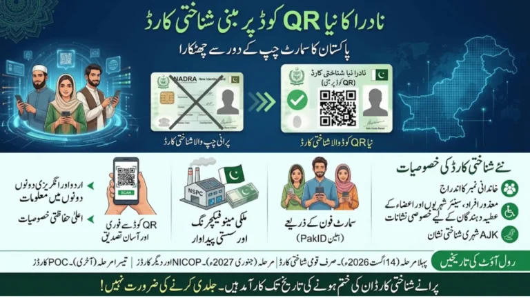 NADRA New QR Code-Based CNIC: Pakistan Says Goodbye to the Microchip Era