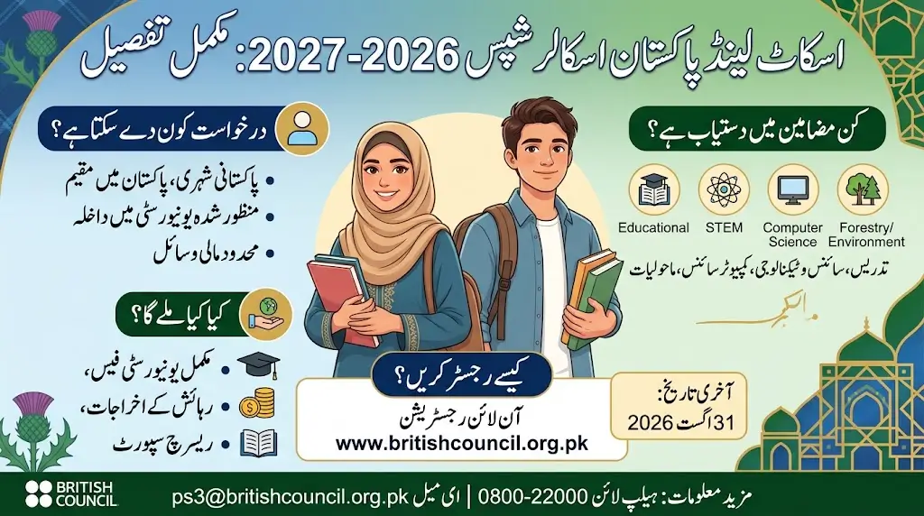 اسکاٹ لینڈ پاکستان اسکالرشپس 2026-2027: مکمل تفصیل اور رجسٹریشن کا طریقہ