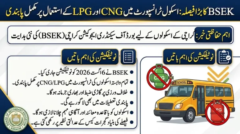 کا بڑا فیصلہ: سیکنڈری ایجوکیشن کراچی اسکول ٹرانسپورٹ میں CNG اور LPG کے استعمال پر مکمل پابندی