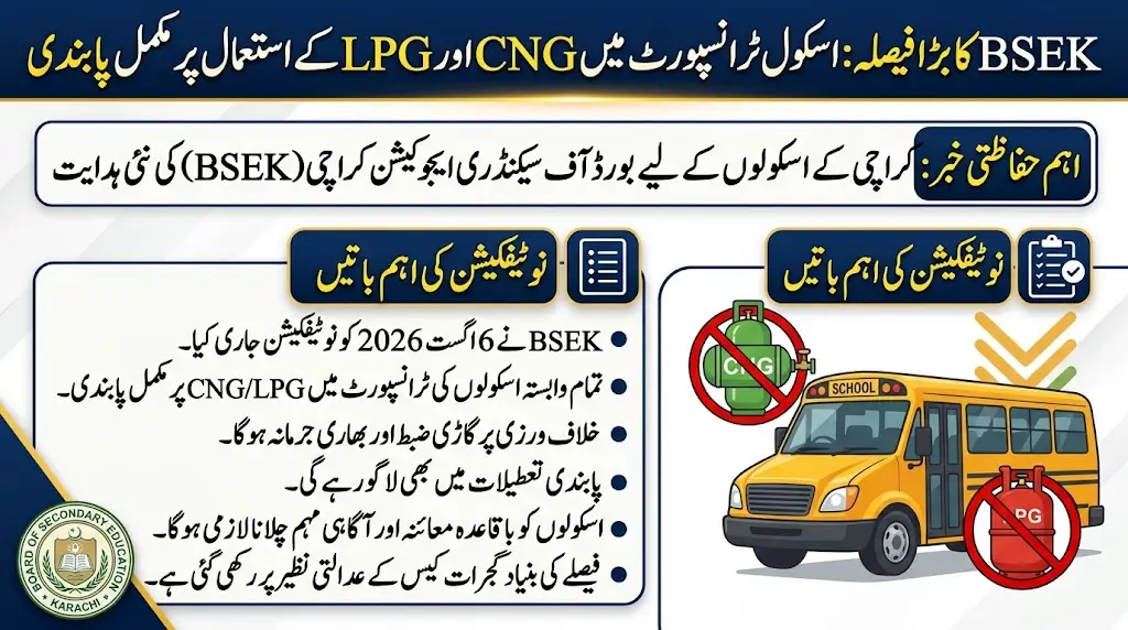 کا بڑا فیصلہ: سیکنڈری ایجوکیشن کراچی اسکول ٹرانسپورٹ میں CNG اور LPG کے استعمال پر مکمل پابندی
