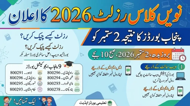 9th Class Result 2026: Punjab Boards to Announce Results on September 2