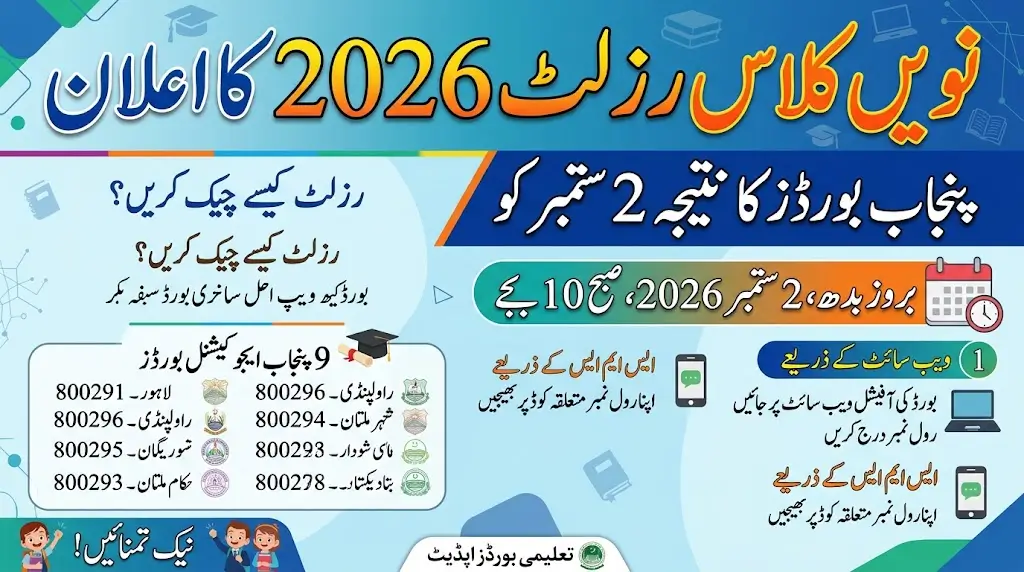9th Class Result 2026: Punjab Boards to Announce Results on September 2