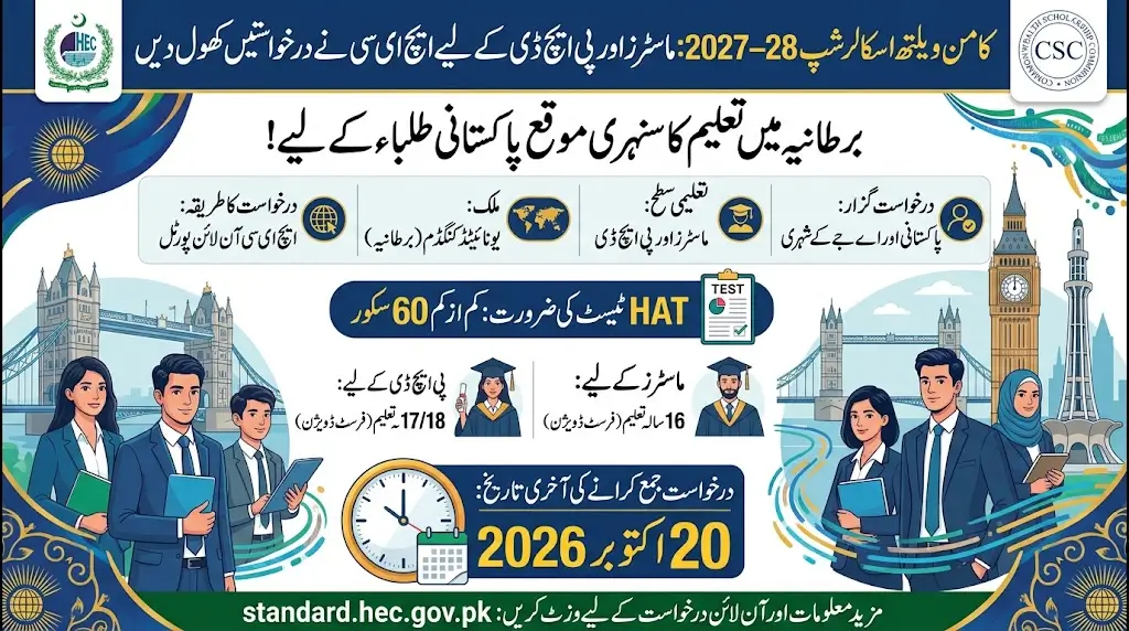 Commonwealth Scholarship 2027–28: HEC Opens Applications for Master’s and PhD