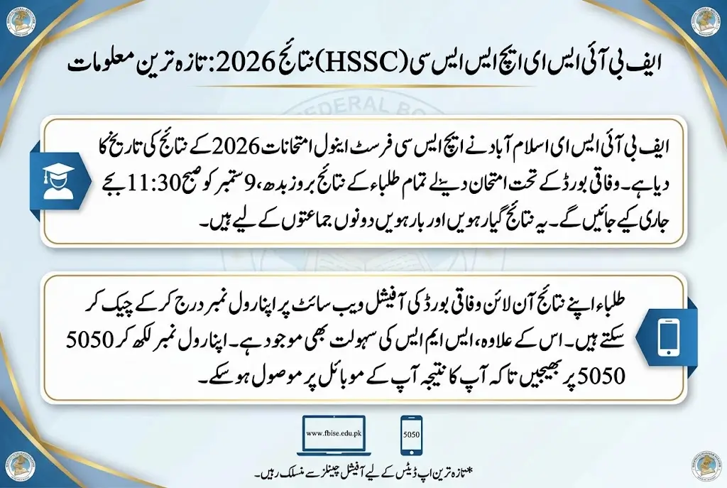 FBISE HSSC Result 2026: Class 11th and 12th Result Date, Time and Check Online