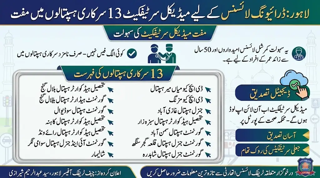 Lahore Driving License Medical Certificate Free at 13 Government Hospitals