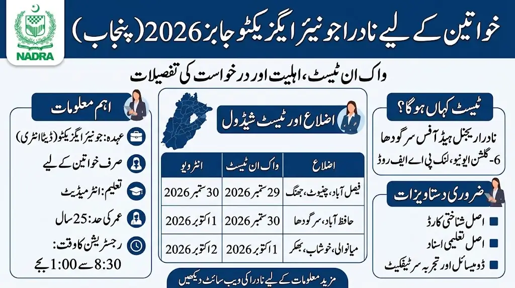 NADRA Junior Executive Jobs 2026 for Women in Punjab – Walk-In Test Dates, Eligibility and Application Details