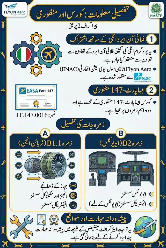 NIVT Aircraft Maintenance Program Admissions 2026 Open