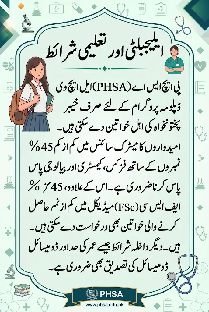 PHSA LHV Admission 2026-28: Eligibility, Last Date, Fee and Entry Test